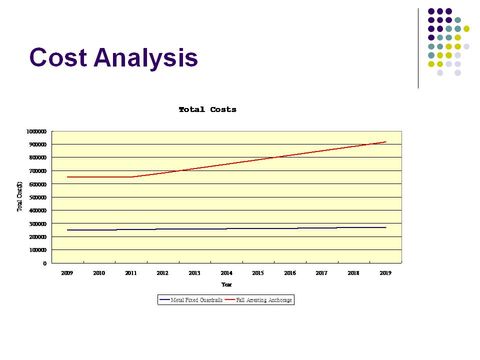 Slide: 23