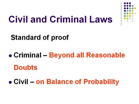 Slide: 24