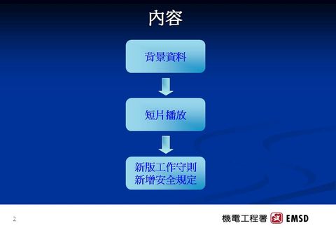 Slide: 2
