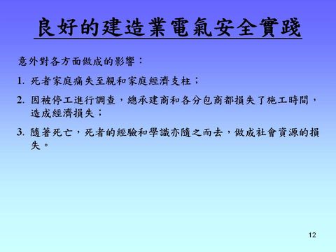 幻灯片: 12