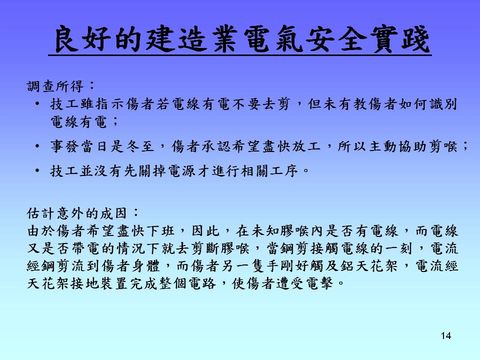 幻灯片: 14