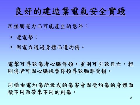 幻灯片: 2