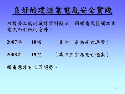幻灯片: 3