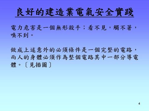 幻灯片: 4