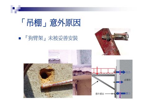 Slide: 7