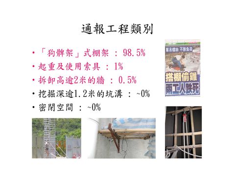 Slide: 6