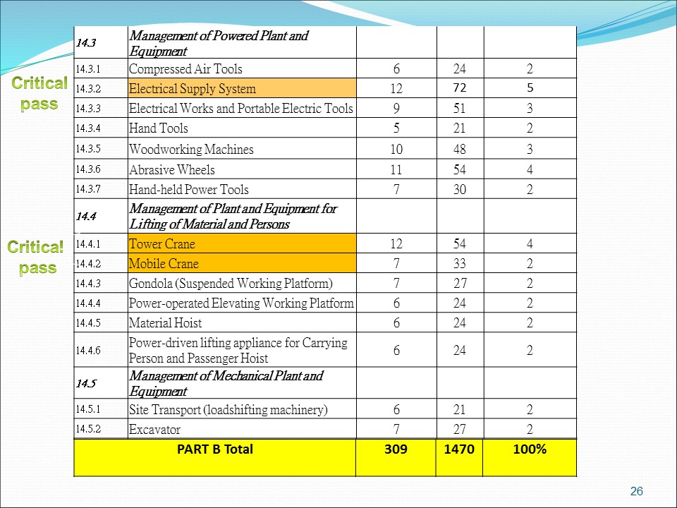 Slide: 26