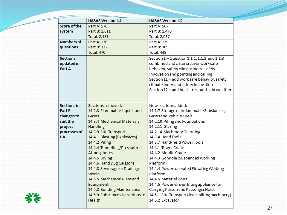 Slide: 27
