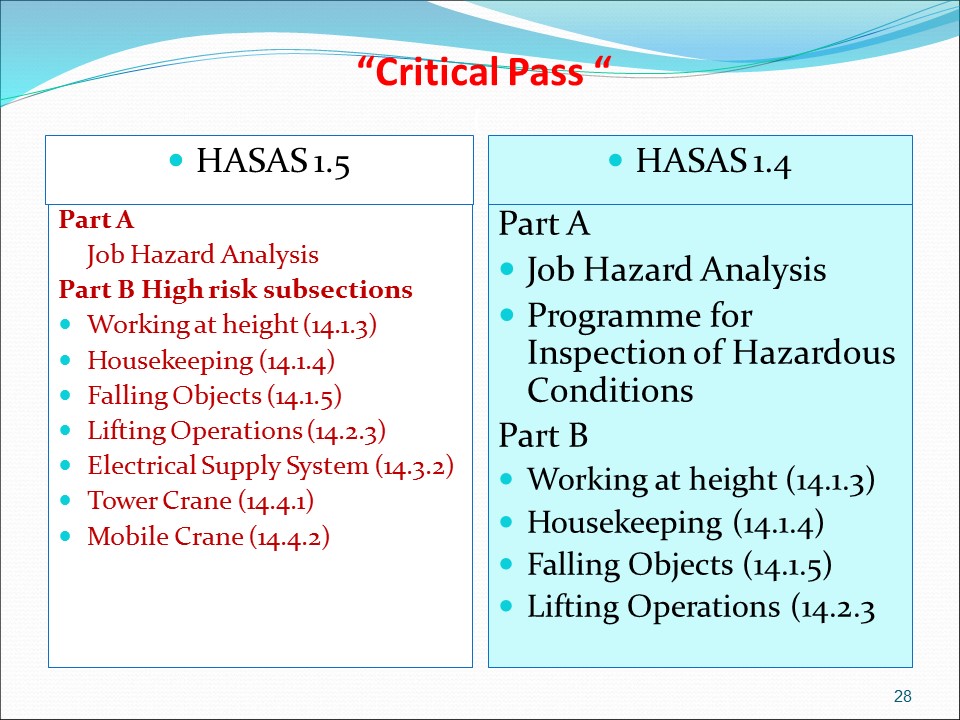 Slide: 28