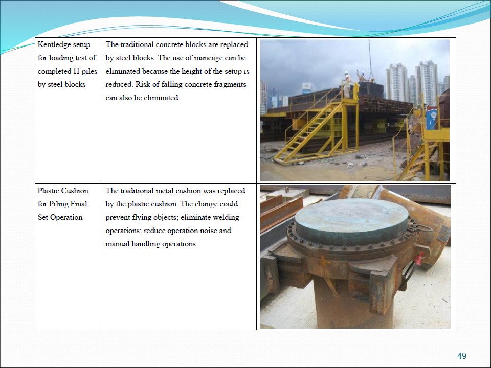 Slide: 52