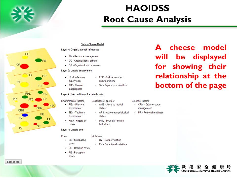 Slide: 23