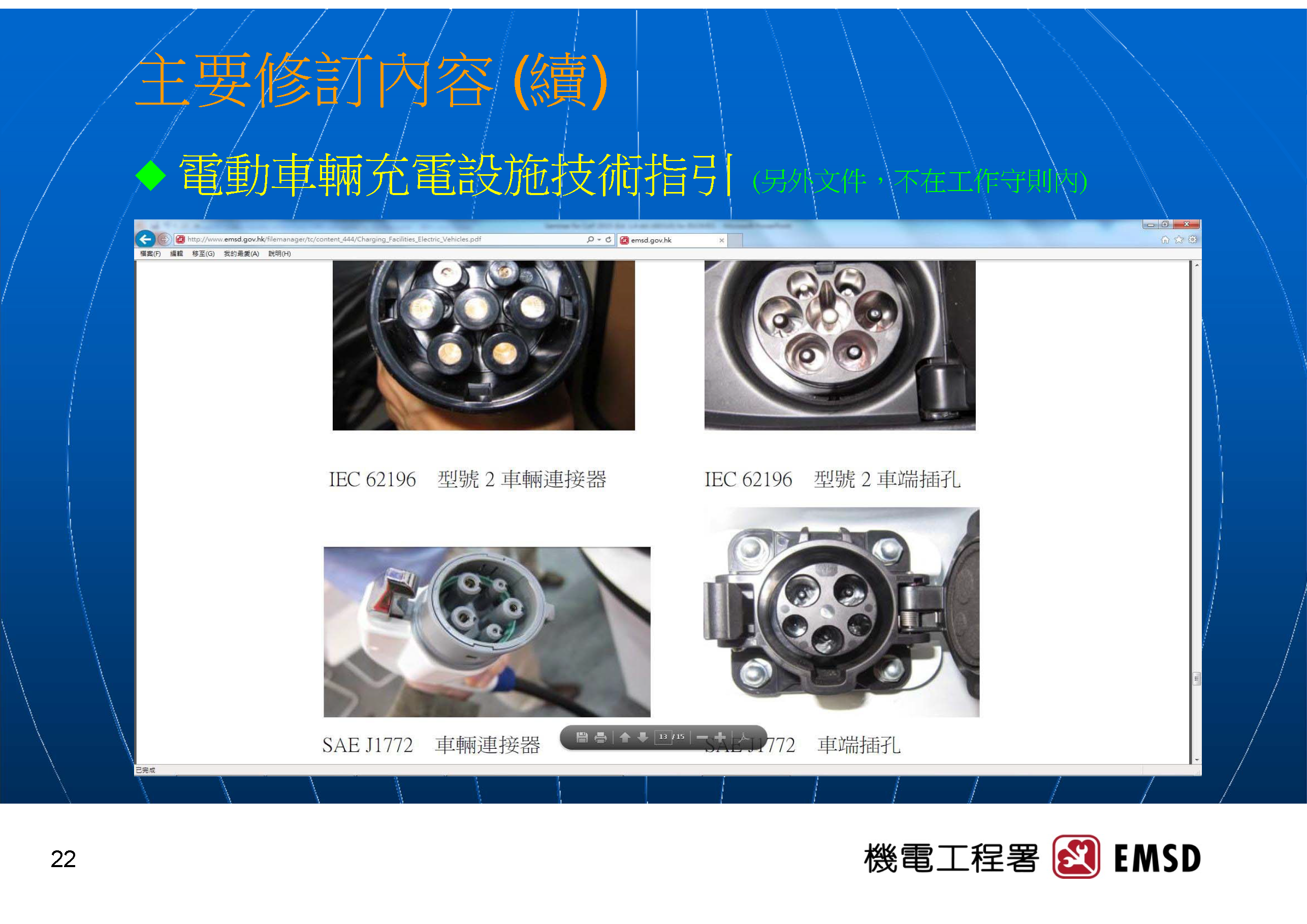 Slide: 22