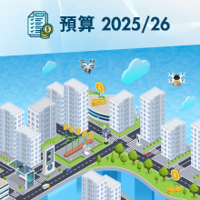預算 2025/26